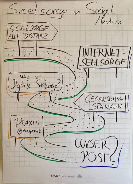 Quelle: Foto: Stefanie Uphues