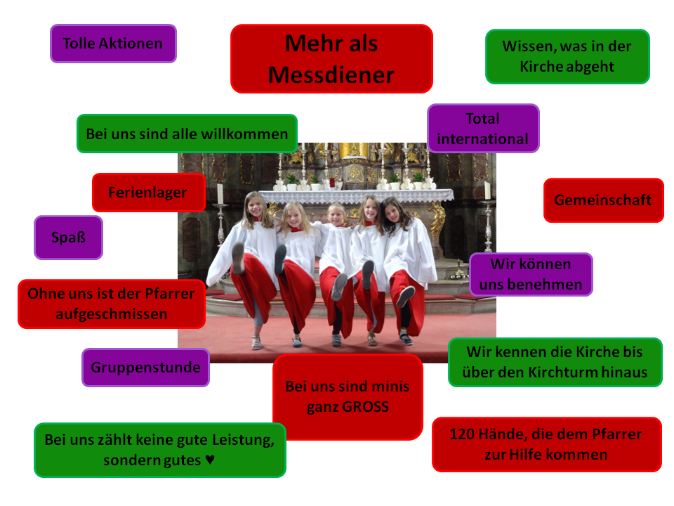 Quelle: SEBOM